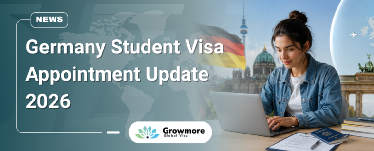 Germany student visa appointment waiting List update